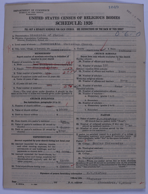 Scan of Disciples of Christ: 1049