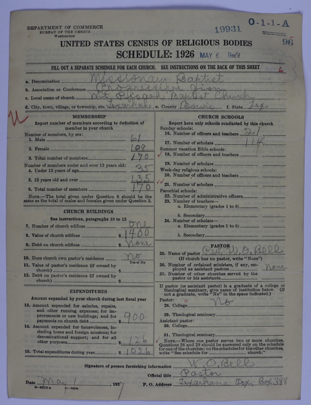 Scan of Negro Baptists: 19931