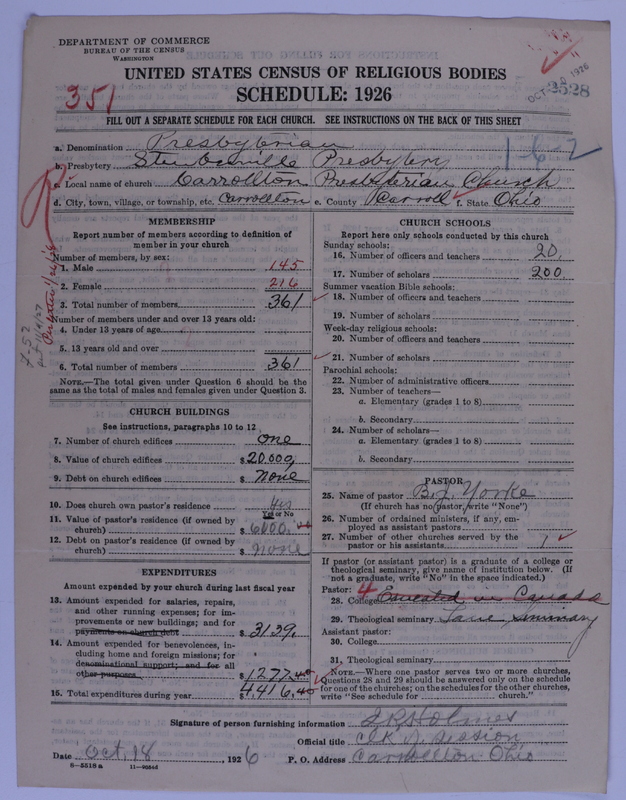 Scan of Presbyterian Church in the United States of America: 2528