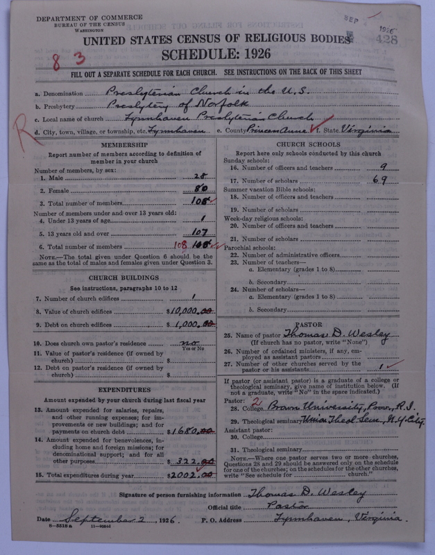 Scan of Presbyterian Church in the United States: 428