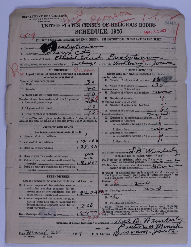 Scan of Presbyterian Church in the United States of America: 5044