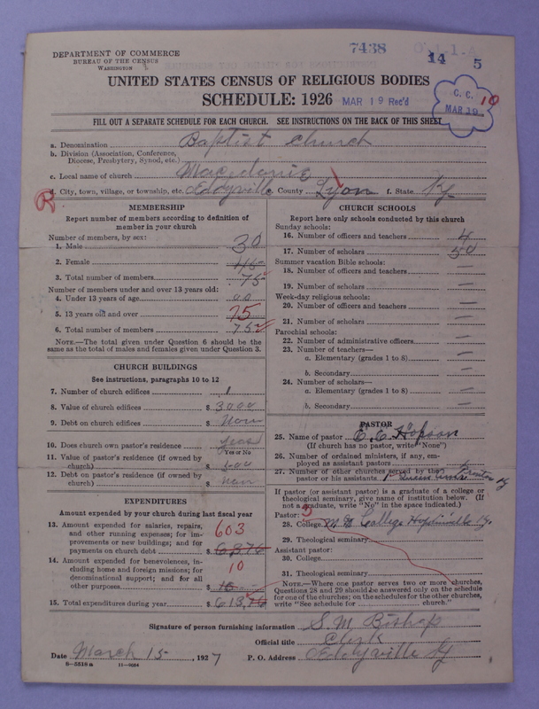 Scan of Negro Baptists: 7438