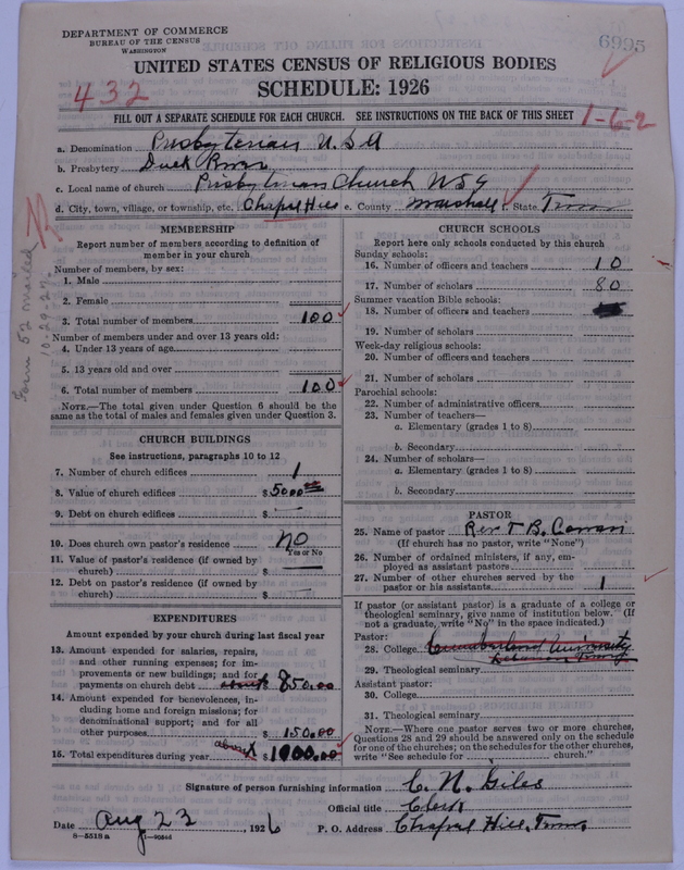 Scan of Presbyterian Church in the United States of America: 6995