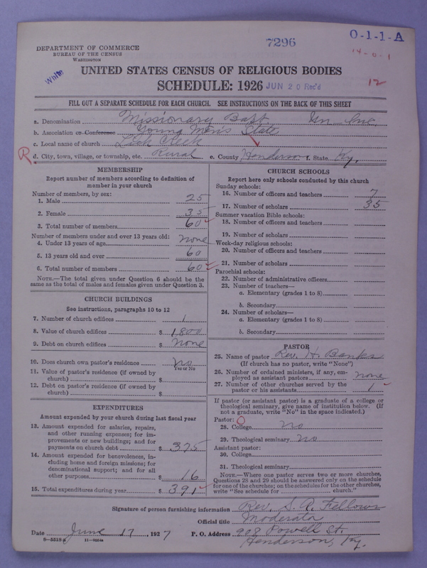 Scan of Negro Baptists: 7296