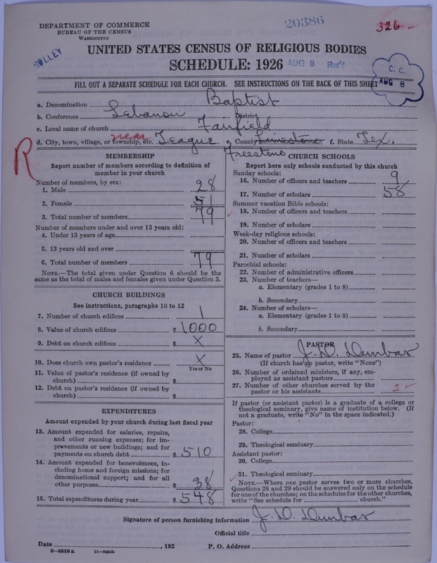 Scan of Negro Baptists: 20386