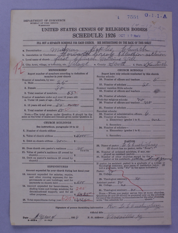 Scan of Negro Baptists: 7551