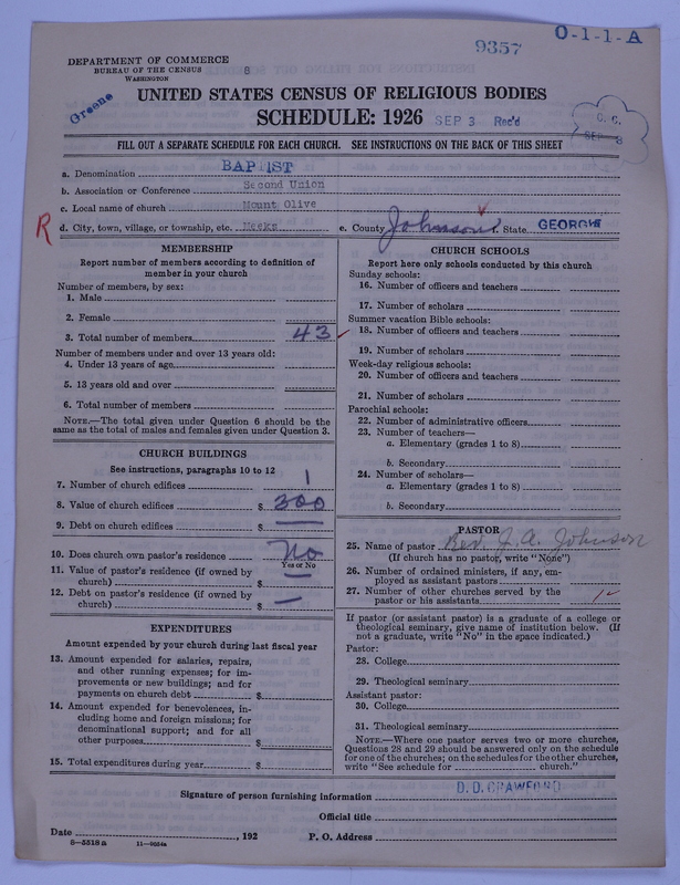 Scan of Negro Baptists: 9357