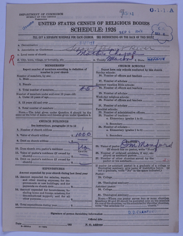 Scan of Negro Baptists: 9594