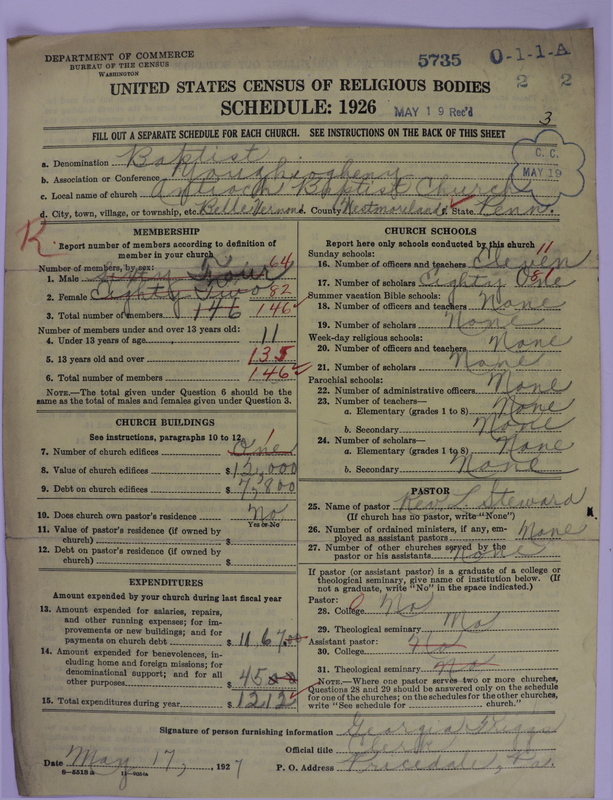 Scan of Negro Baptists: 5735