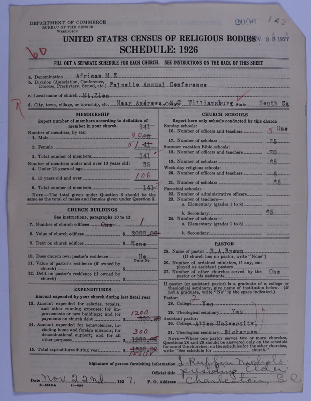 Scan of African Methodist Episcopal Church: 2096