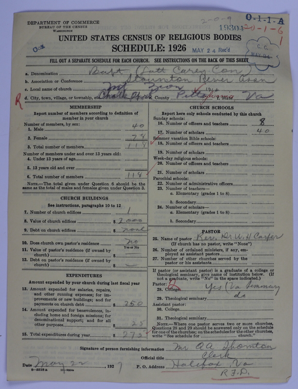 Scan of Negro Baptists: 19304