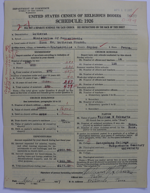 Scan of United Lutheran Church in America: 1637