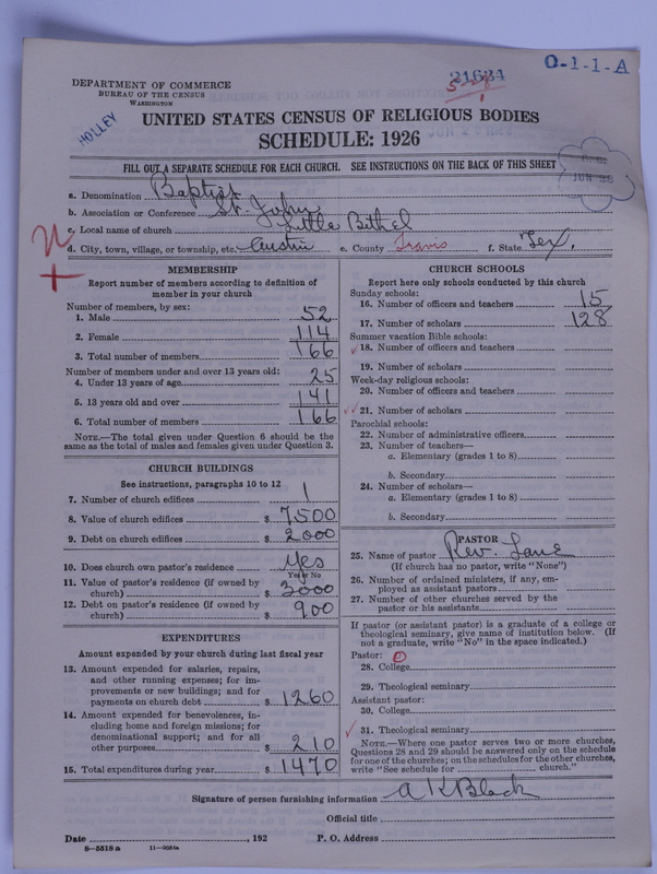Scan of Negro Baptists: 21634