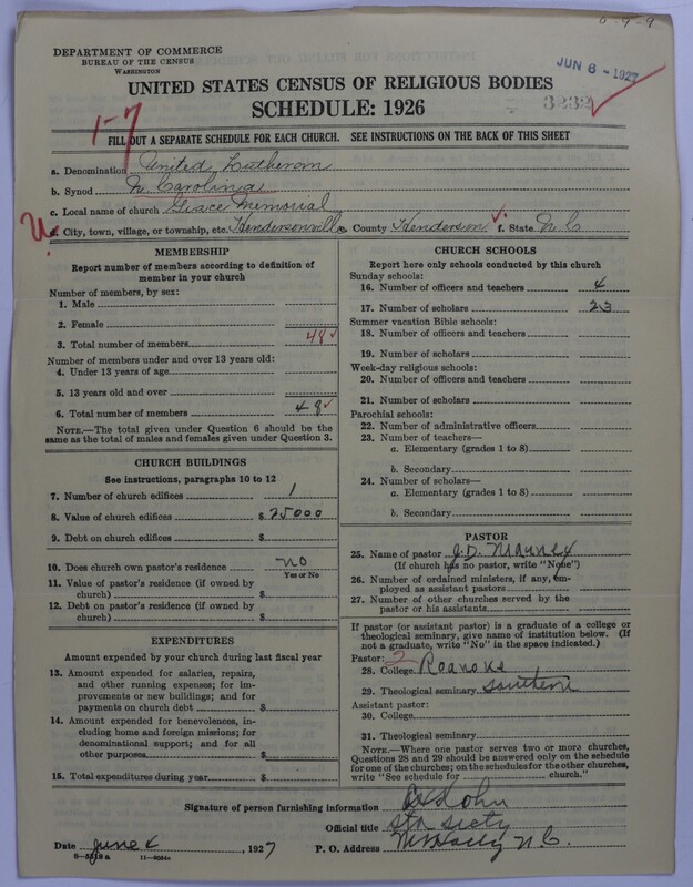 Scan of United Lutheran Church in America: 3232