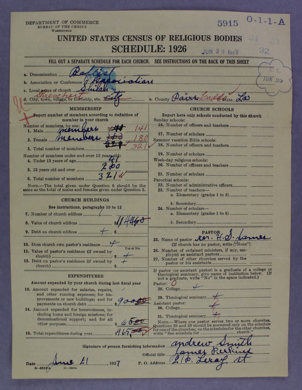 Scan of Negro Baptists: 5915
