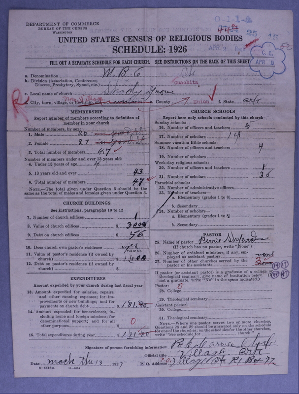 Scan of Negro Baptists: 3724