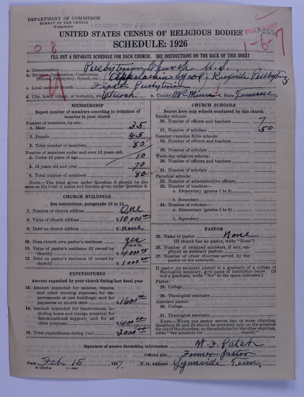 Scan of Presbyterian Church in the United States: 2235