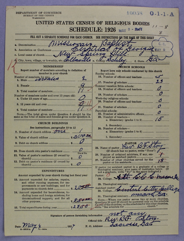 Scan of Negro Baptists: 10058