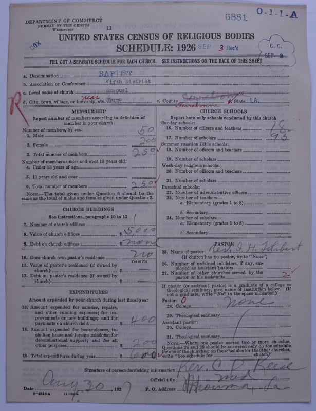 Scan of Negro Baptists: 6881