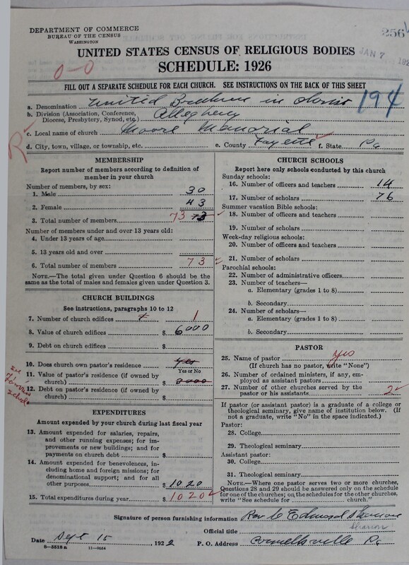 Scan of Church of the United Brethren in Christ: 256