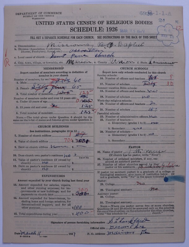 Scan of Negro Baptists: 6929