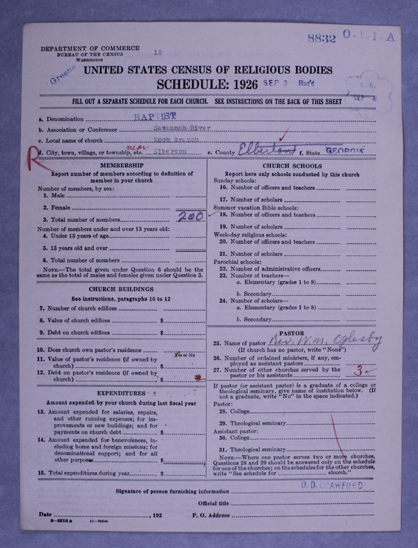 Scan of Negro Baptists: 8832
