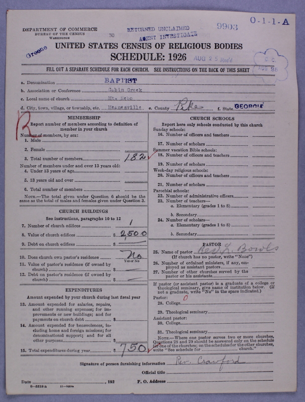 Scan of Negro Baptists: 9903