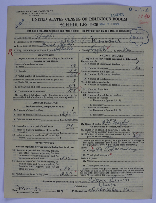 Scan of Negro Baptists: 19483