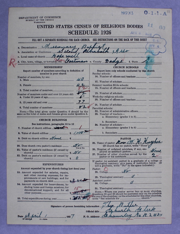 Scan of Negro Baptists: 8693