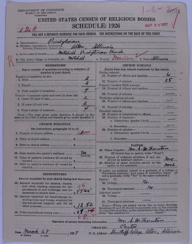 Scan of Presbyterian Church in the United States of America: 3721