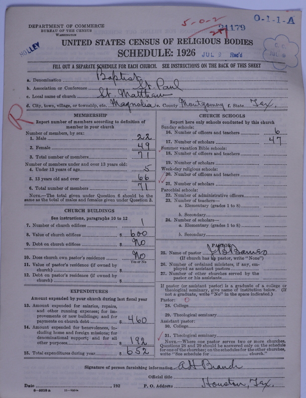 Scan of Negro Baptists: 21179