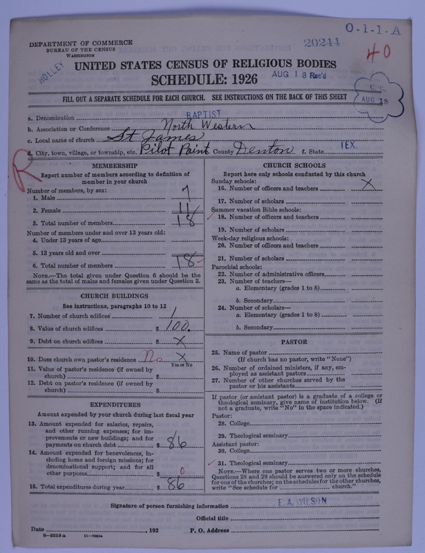 Scan of Negro Baptists: 20244