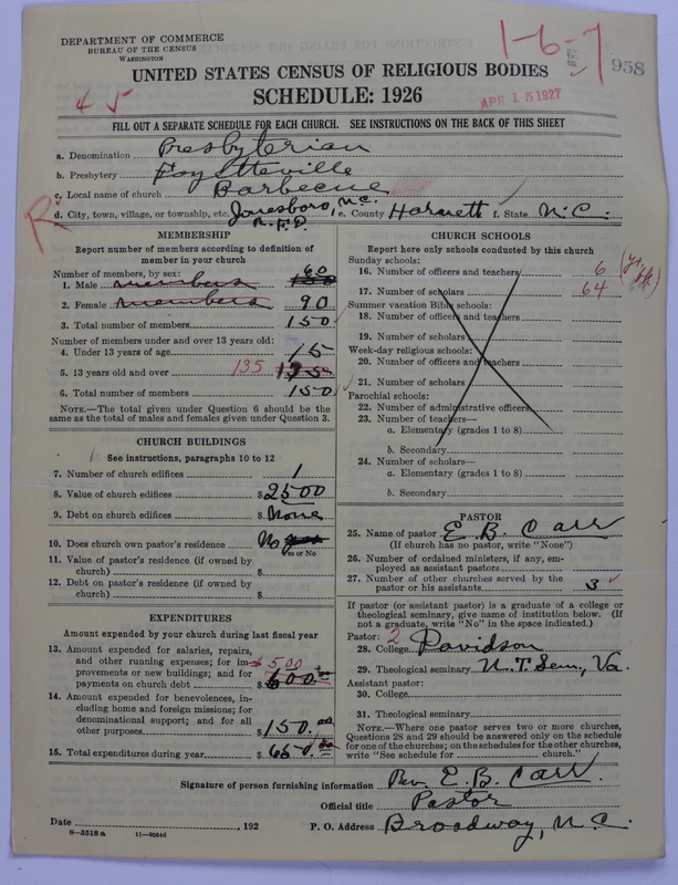 Scan of Presbyterian Church in the United States: 958