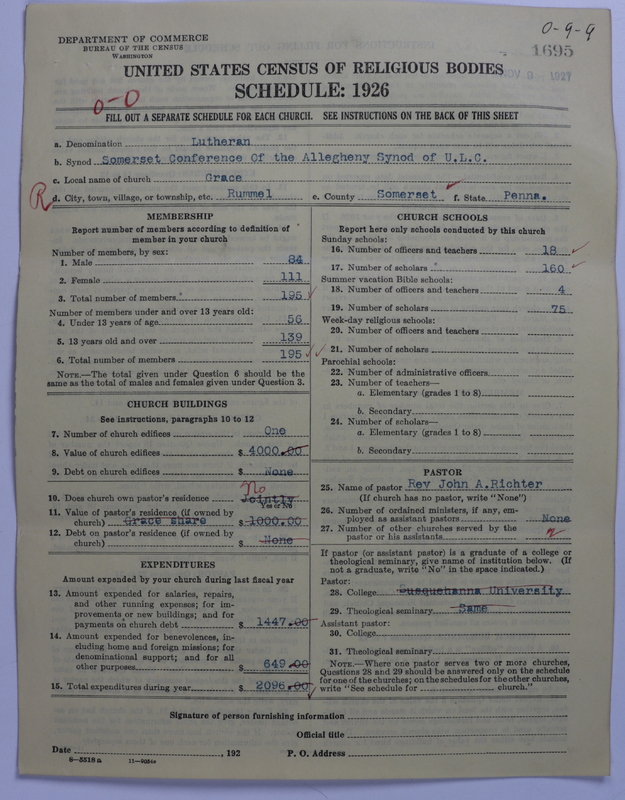 Scan of United Lutheran Church in America: 1695