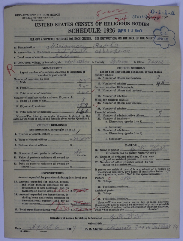 Scan of Negro Baptists: 20510