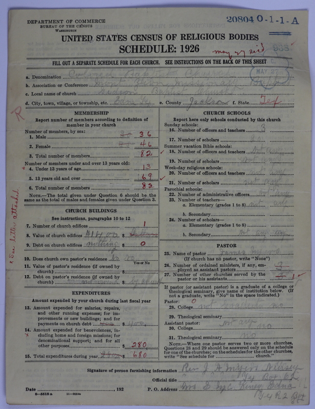 Scan of Negro Baptists: 20804