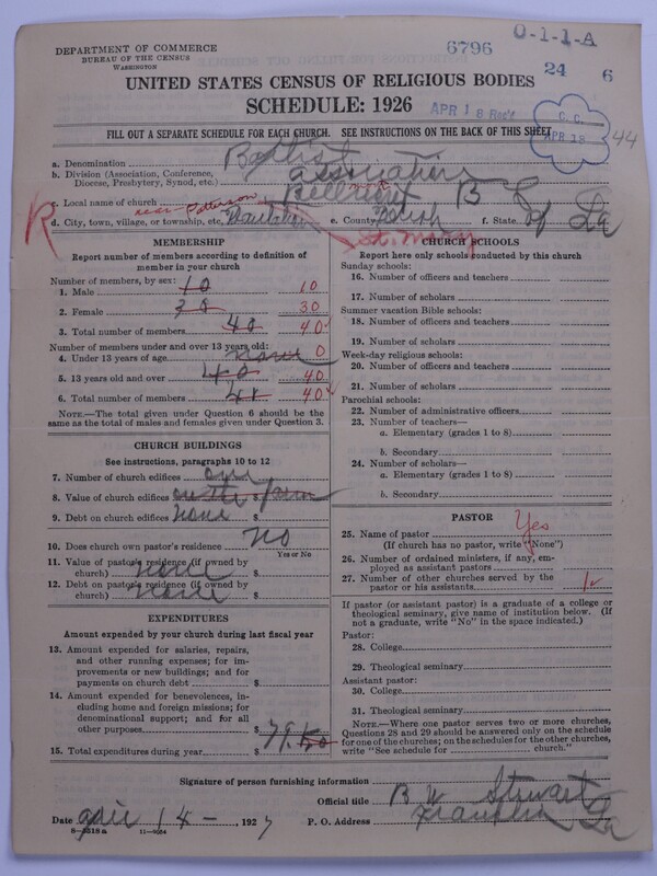 Scan of Negro Baptists: 6796