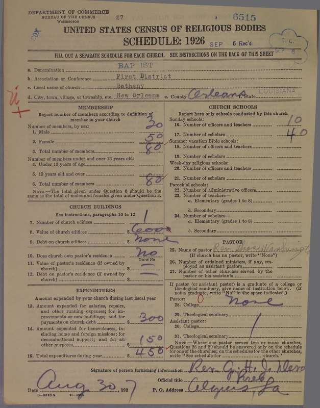 Scan of Negro Baptists: 6515