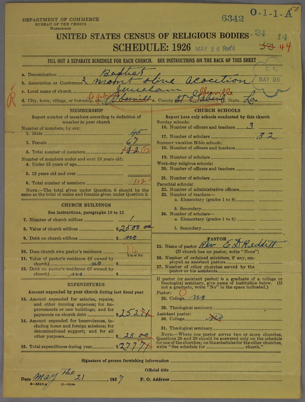 Scan of Negro Baptists: 6342