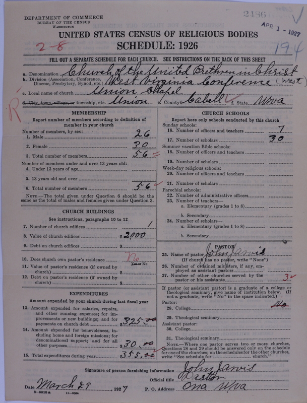 Scan of Church of the United Brethren in Christ: 2486