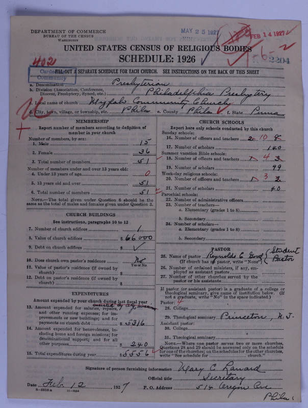 Scan of Presbyterian Church in the United States of America: 2204
