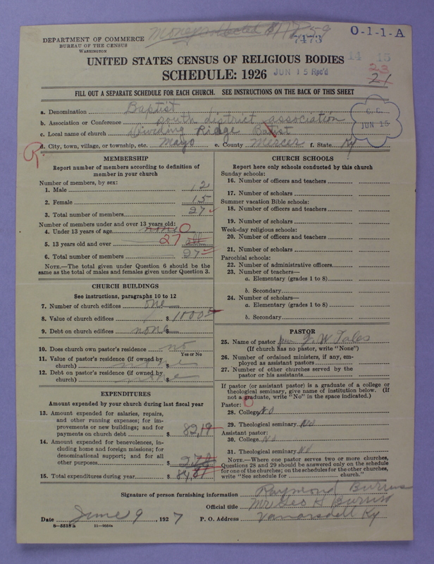 Scan of Negro Baptists: 7473