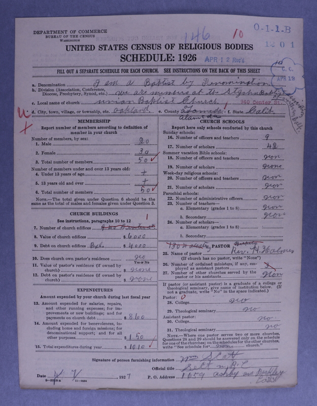 Scan of Negro Baptists: 146