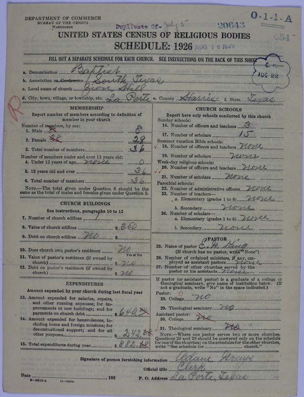 Scan of Negro Baptists: 20643