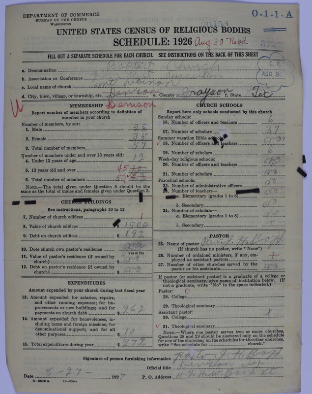 Scan of Negro Baptists: 20458