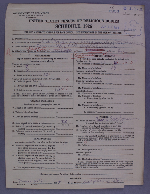 Scan of Negro Baptists: 5953