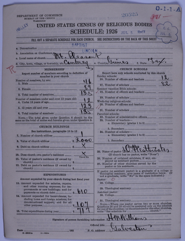 Scan of Negro Baptists: 20525