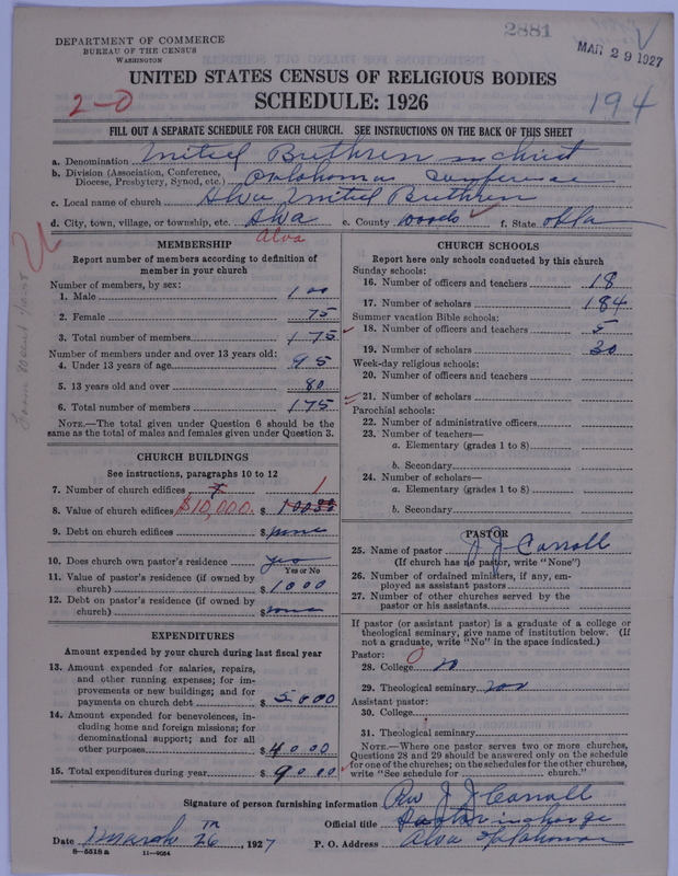 Scan of Church of the United Brethren in Christ: 2881