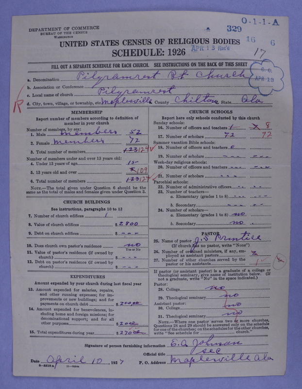 Scan of Negro Baptists: 329