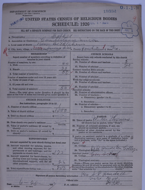 Scan of Negro Baptists: 19352